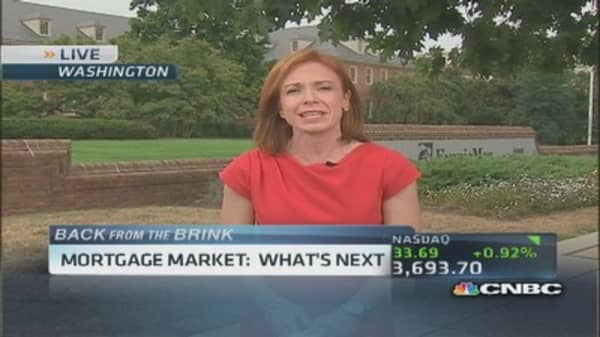 Mortgage market & what's next
