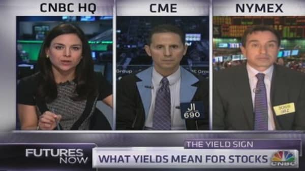 How Yellen's testimony will impact bonds