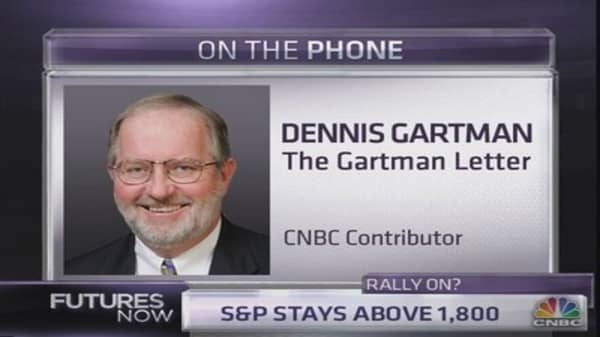 Dennis Gartman: Why rally will continue