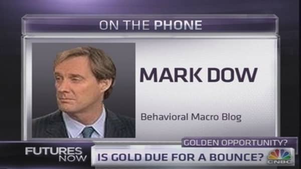 Mark Dow turns bullish on gold