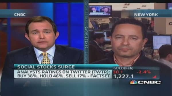Twitter valuation 'ridiculous': Pro