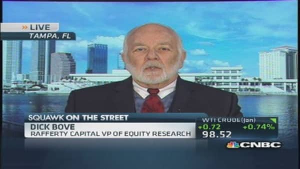 It's a perfect environment for banks: Bove