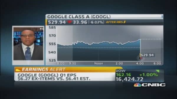 Google best value play in tech: Trader