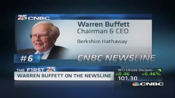 Buffett: Investing for the long haul 