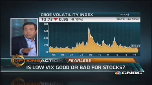 Low VIX good or bad for stocks?