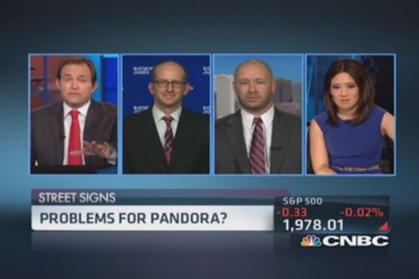 Pandora dips: Buy or sell?