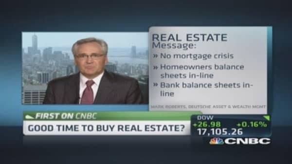 Mortgage crisis really coming?