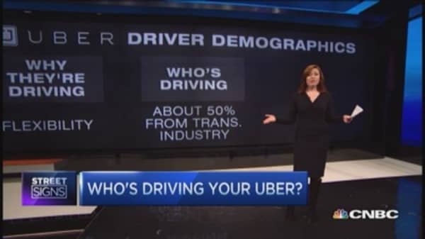So just who is your Uber driver? 