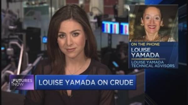 Oil could hit $70 if this happens: Yamada