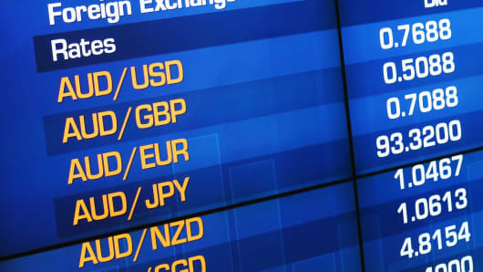 Currency exchange rates