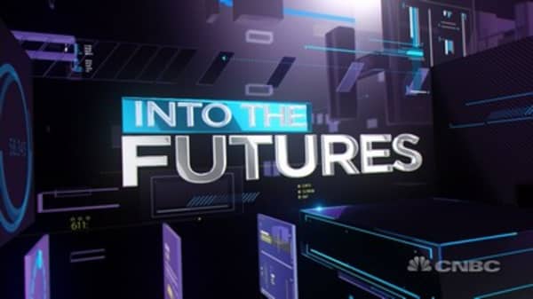 Into the futures: Beware the short term