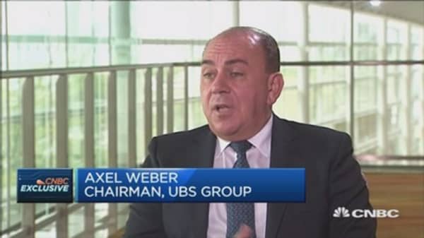 UBS: Fed is still in risk management mode