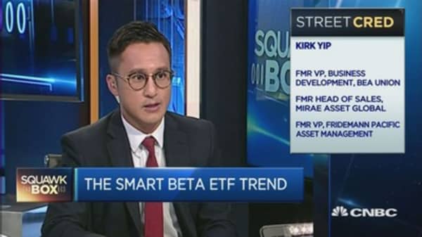 Is smart beta the better way to play China A-shares?