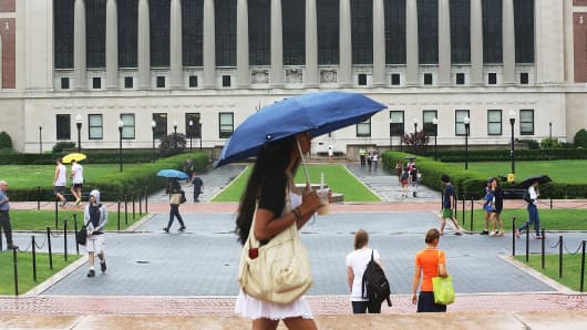 The campus of Columbia University in New York City