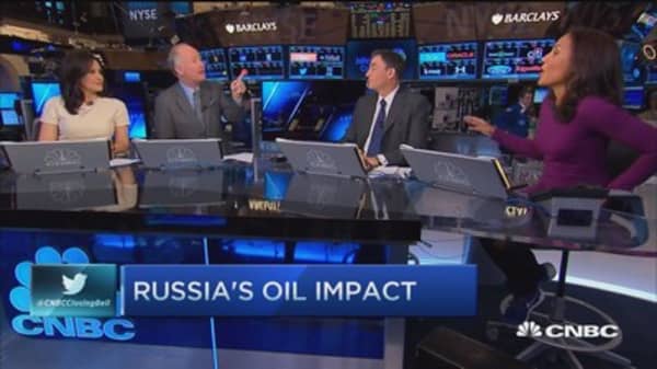 Russia & the oil rally