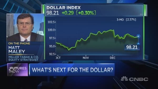 What investors are missing about the dollar: Strategist