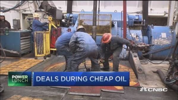 The psychological price gap in oil