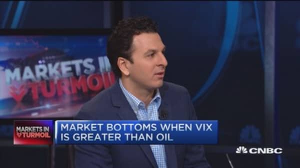 When the VIX closes higher than oil...