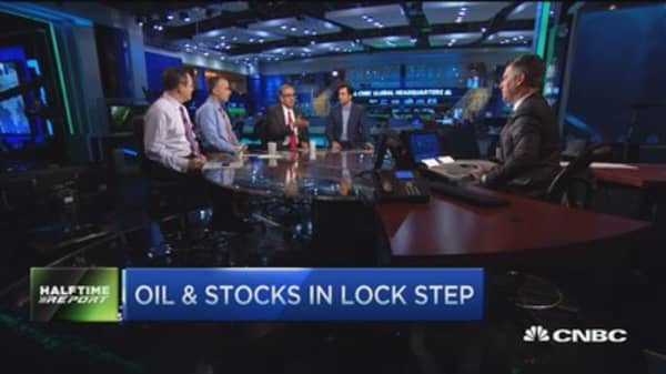 Oil & stocks in lock step