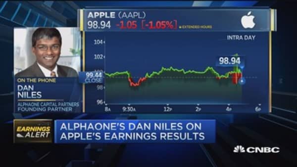 Apple's quarter was as bad as I expected: Pro
