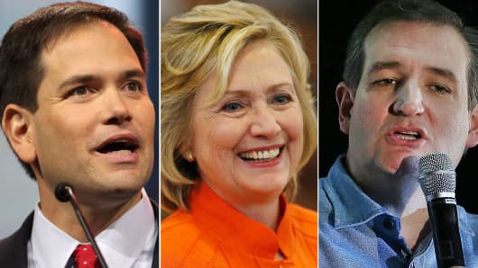 Marco Rubio, Hillary Clinton, Ted Cruz