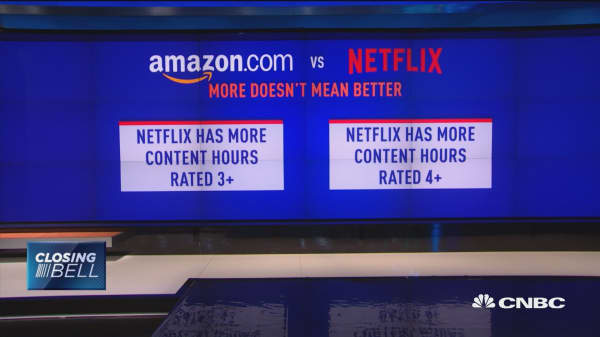 Netflix vs. Amazon