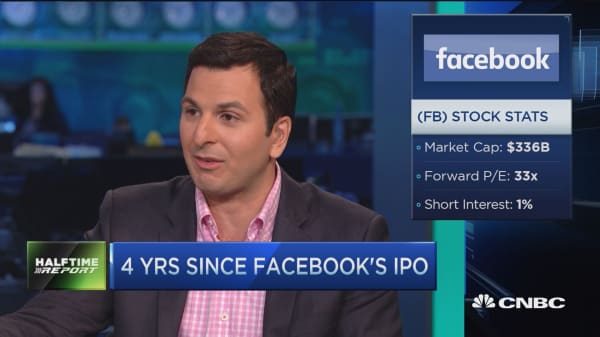 4 years since Facebook's IPO