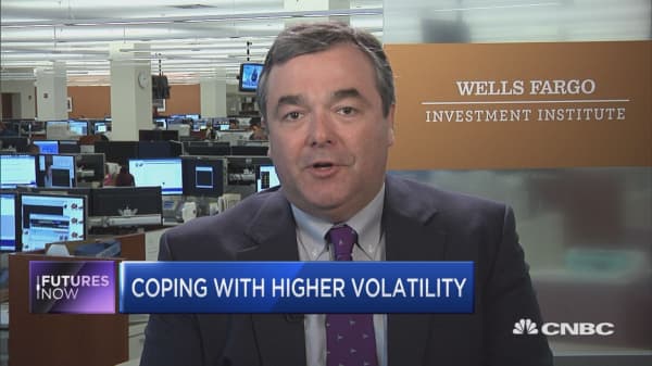 Don’t panic, even if volatility ramps up: Wells Fargo  