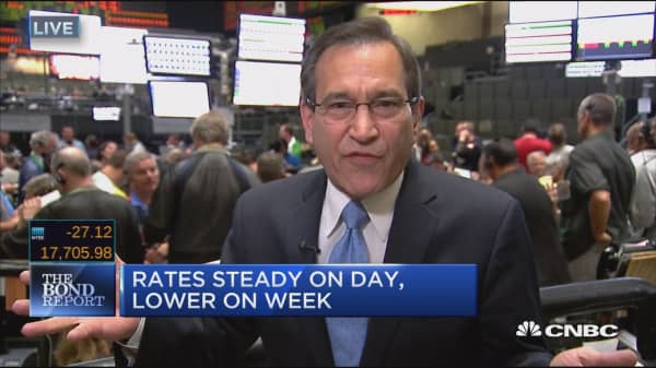 Santelli: Upset with the Fed