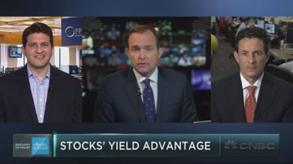 Looking for yield? Think stocks, not Treasuries