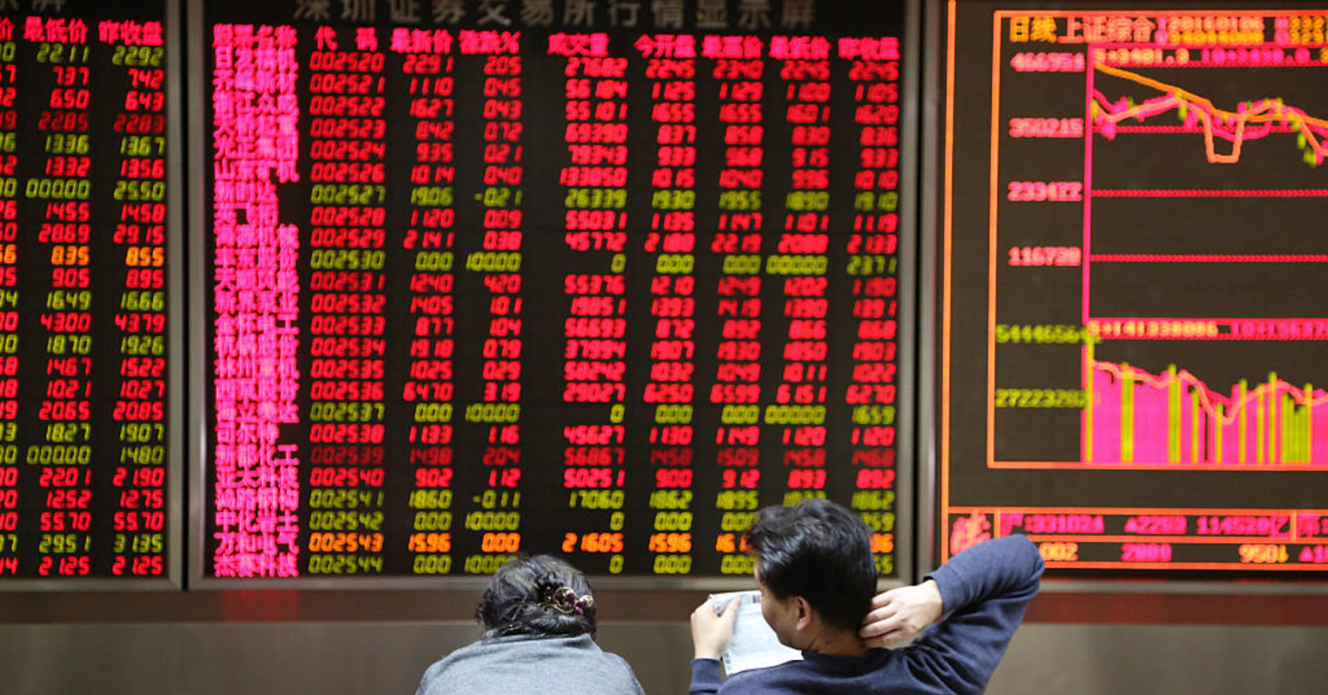 Chinese investors may soon dominate HKEx Hong Kong stock ...