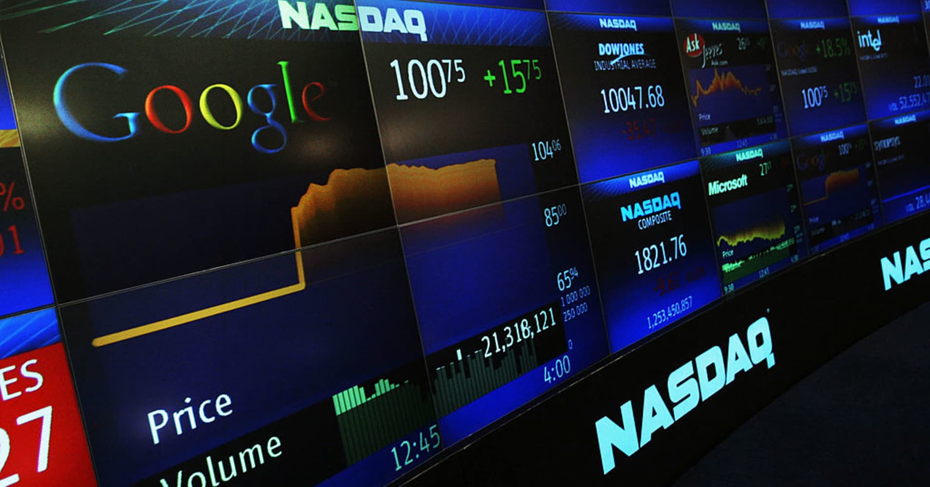 Data glitch Google, Yahoo display incorrect stock market prices
