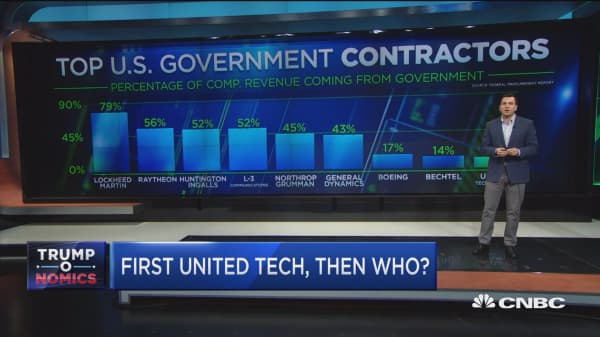 First United Technologies, then who?
