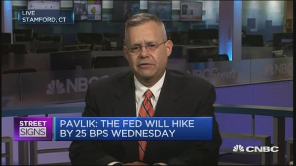 Expect 2 interest rate hikes in 2017: Strategist