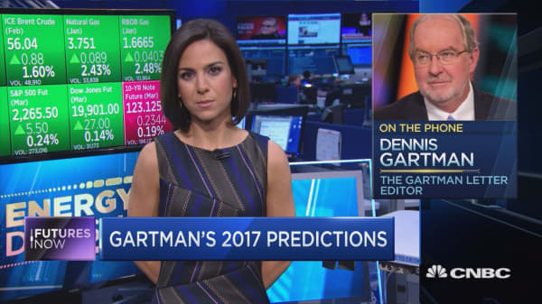Dennis Gartman's commodity calls for 2017