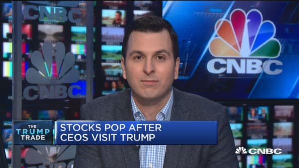 Stocks pop after CEOs visit Trump