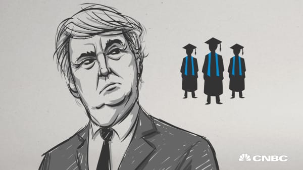 President-elect Trump could be a great thing for students saddled with college loans