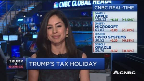 Who gains the most from Trump's tax holiday?