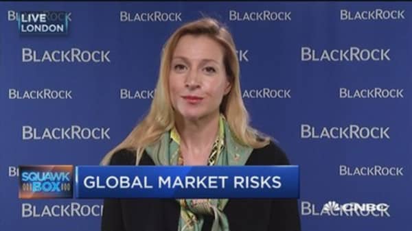 BlackRock's global risks report