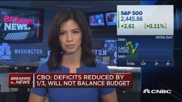 CBO: $2 trillion in mandatory spending program cuts