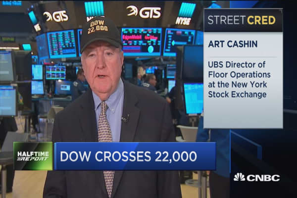 Image result for art cashin cnbc hat dow 22000