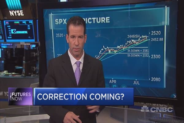 Here's why investors may want to brace for a market correction