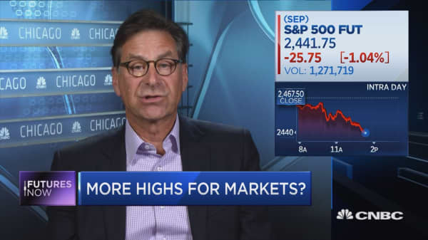 BMO analyst says to buy stocks over bonds