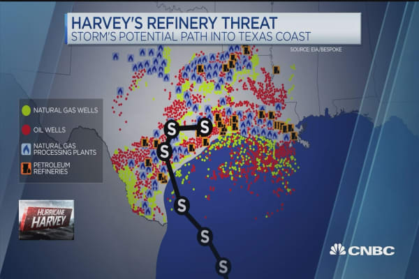 Image result for harvey refineries shut down