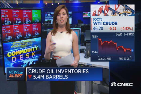 Crude oil inventories down 5.4 million barrels