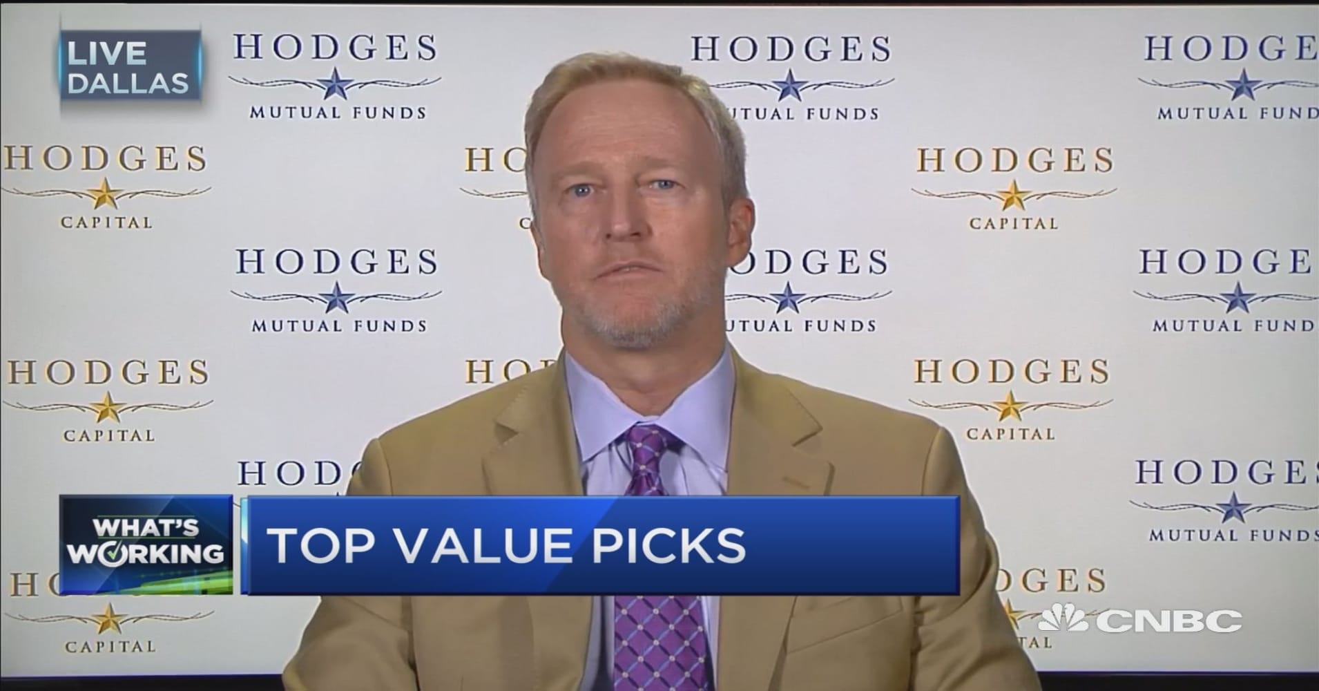Craig Hodges: These stock plays are bargains. Here's why