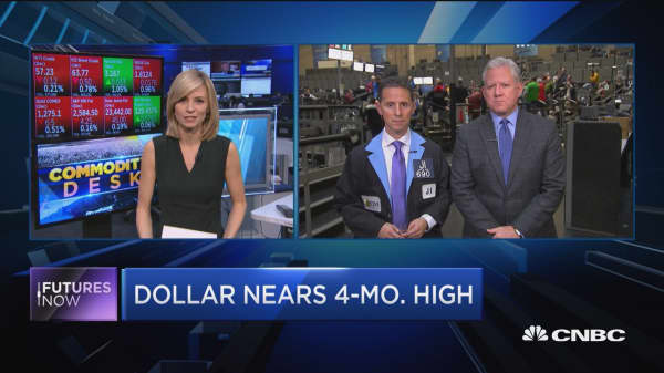 U.S. dollar hits four-month high