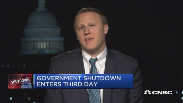 How the government shutdown may impact the mid-term elections