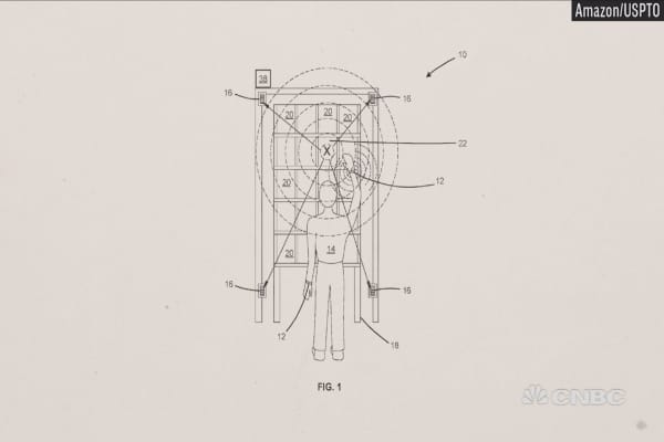 Here are four of Amazon’s creepiest patents