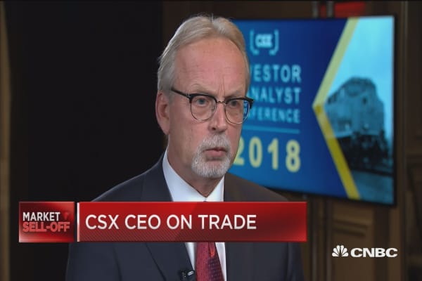 CSX CEO: Tariffs haven't moved our business one way or another